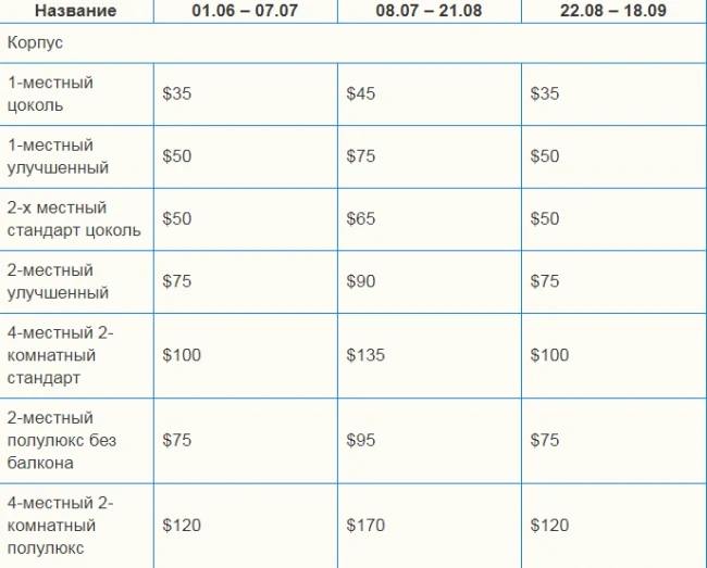 «Үч корона» мейманкана