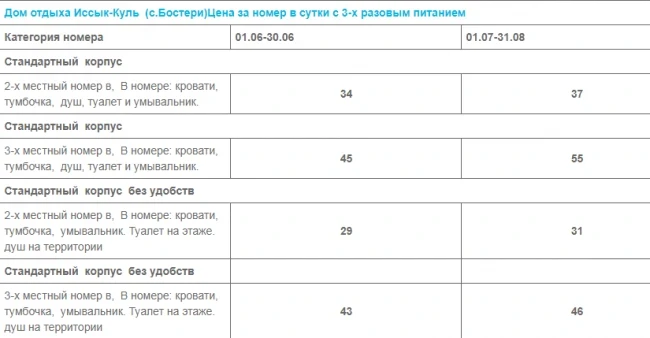 Rest House "Issyk-Kul"