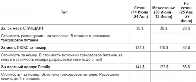 Pansionat "Murak Plus"