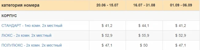 Guesthouse "Ak Tolkun"