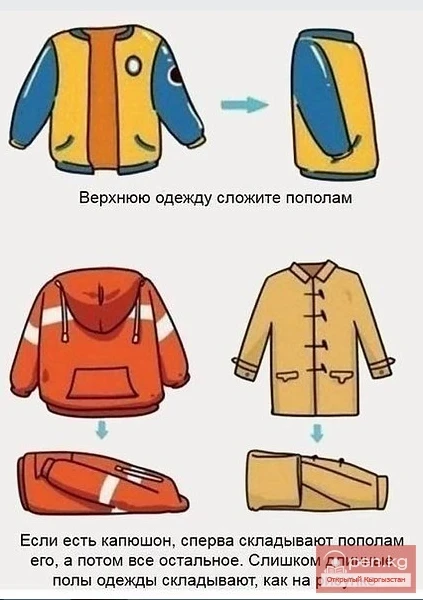 Туристтер үчүн эскертүү: Чемоданды кантип ороо керек?