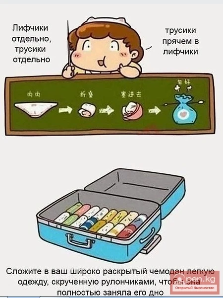 Туристтер үчүн эскертүү: Чемоданды кантип ороо керек?