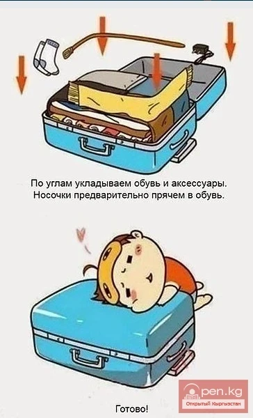 Туристтер үчүн эскертүү: Чемоданды кантип ороо керек?