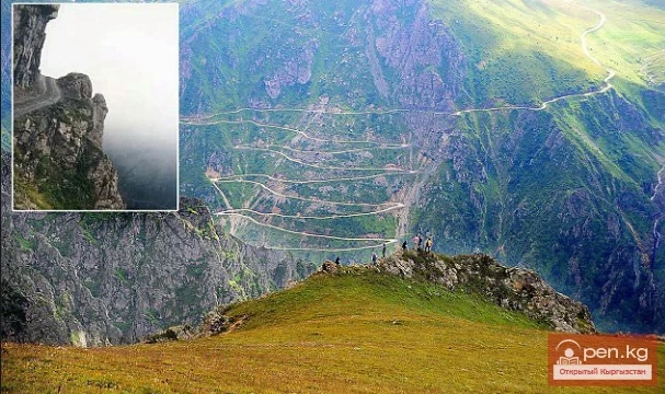 Дүйнөдөгү эң кооптуу жолдор