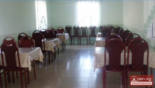 Private mini-guesthouse "Aydyn-Kul"