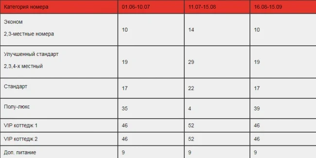 Olympus Boarding House