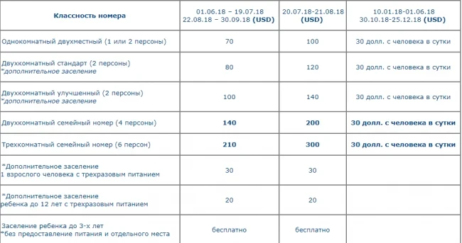 Пансионат «Синегорье»