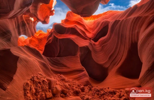 Жер шарындагы кооз жерлер