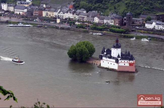 The smallest inhabited islands in the world