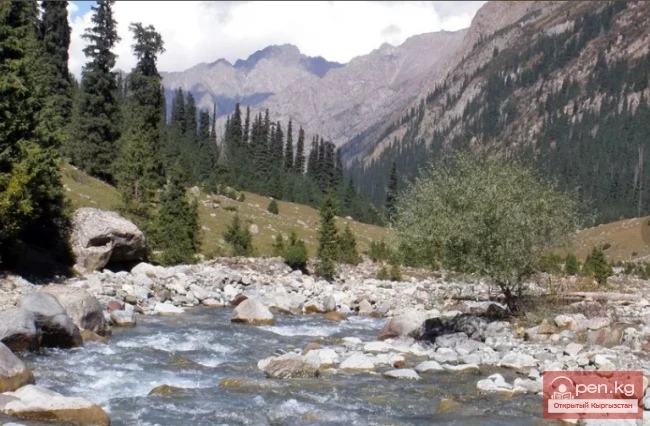 Chon-Kyzyl-Suu Gorge