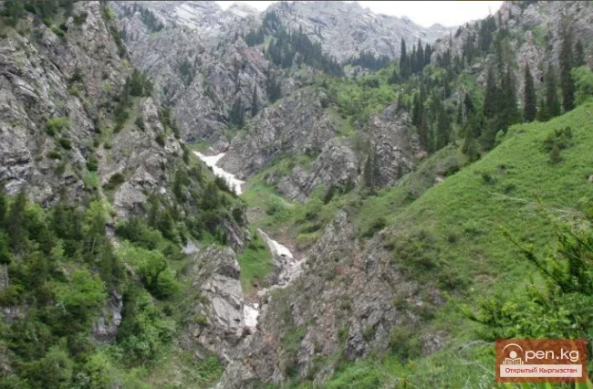 The title translates to "Chichkan Gorge."