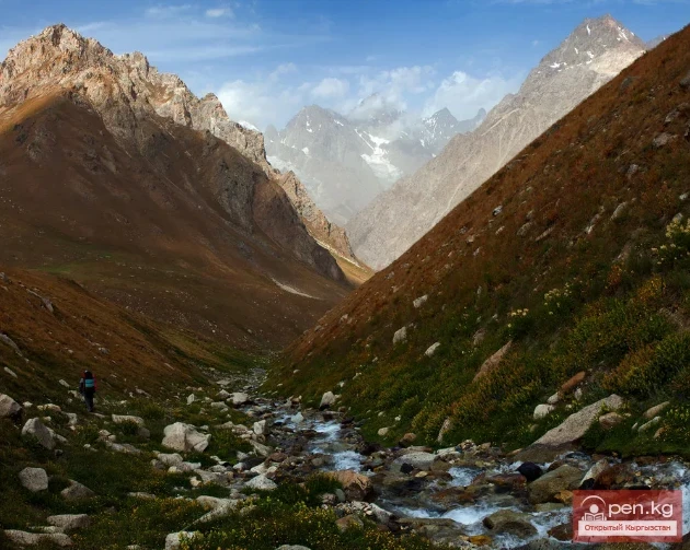Mountain Ranges of Kyrgyzstan