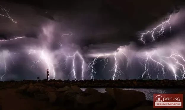 Жер планетасы жөнүндө кызыктуу фактылар