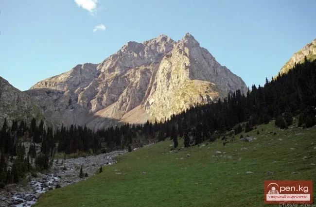 Mountain Ranges of Kyrgyzstan