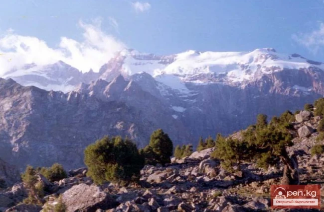 Mountain Ranges of Kyrgyzstan
