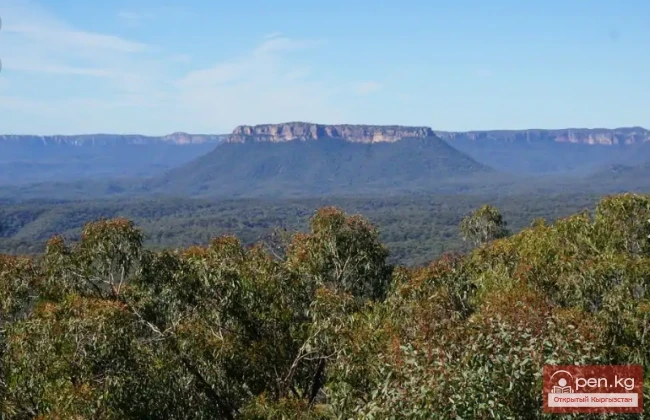 Дүйнөдөгү эң терең каньондор