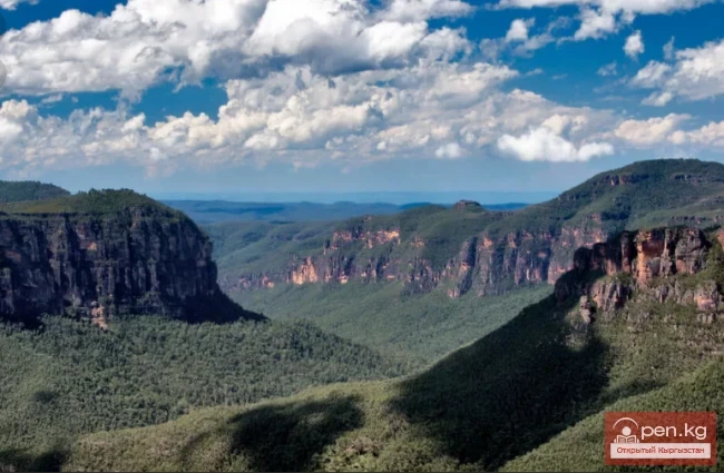 Дүйнөдөгү эң терең каньондор