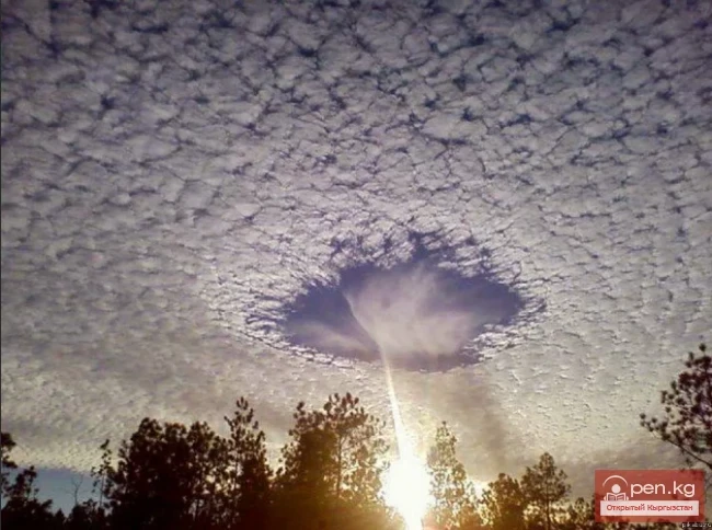 Эксцентричное булуттар