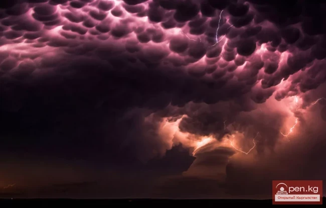 Эксцентричное булуттар