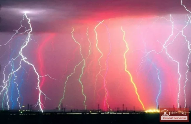 Rare Natural Phenomena on Earth