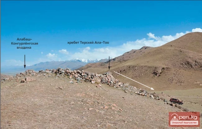 Mountain Passes in Issyk-Kul Region