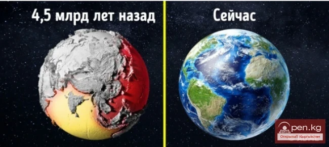 Жер планетасы жөнүндө кызыктуу фактылар