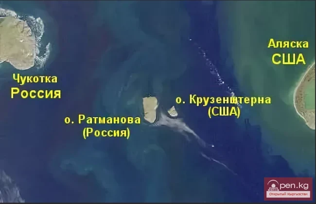 Time on Planet Earth