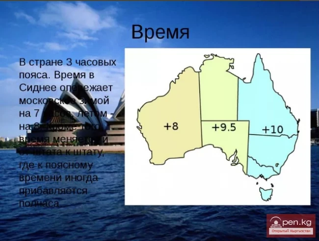 Time on Planet Earth