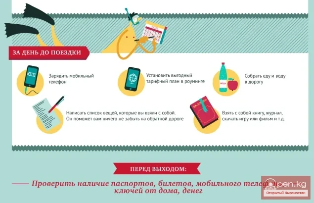 Саякатка кантип даярдануу керек