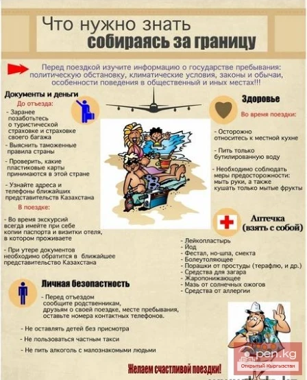 How to Prepare for a Trip