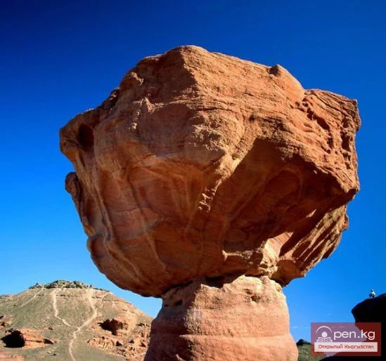 Балансирленген таштар жана жартасдар