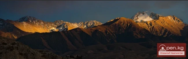 Терскей Ала-Тоо кыркасы