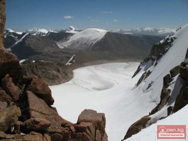 Терскей Ала-Тоо кыркасы