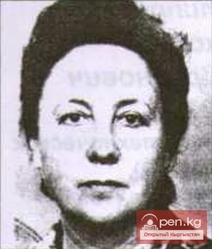 Финкель Елена Абрамовна