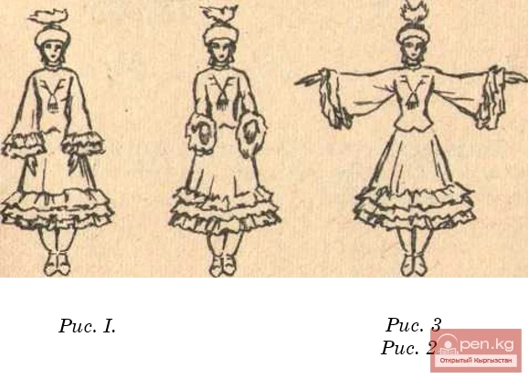 Методика разучивания кыргызского народного танца. Часть 2