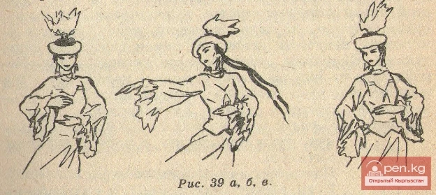 Методика разучивания кыргызского народного танца. Часть 3