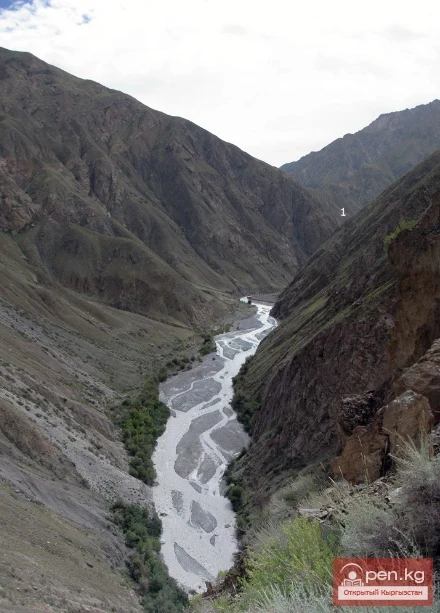 Ледник Кой-Кап