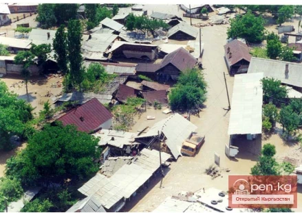 Река Кугарт