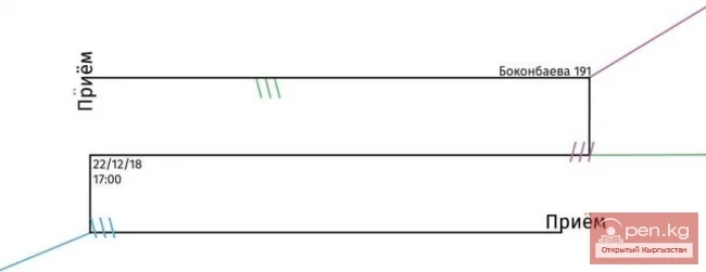 Бир күндүк поп-ап экспозиция «Приём-Приём»