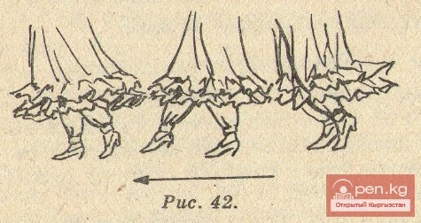 Кыргыз элдик бийин үйрөнүү методикасы. 4-бөлүм