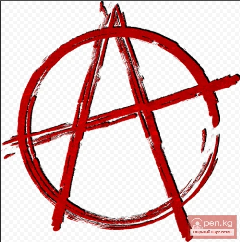 Кыска тарыхы айрым, баарыбызга белгилүү, символдор