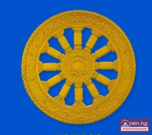 A Brief History of Some Symbols Familiar to Us All