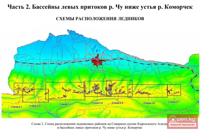 General characteristics of glaciation in the Kyrgyz Republic