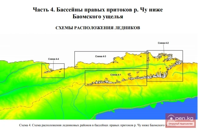 General characteristics of glaciation in the Kyrgyz Republic