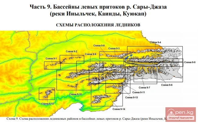General characteristics of glaciation in the Kyrgyz Republic