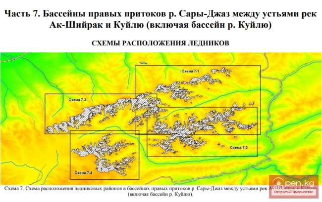 General characteristics of glaciation in the Kyrgyz Republic