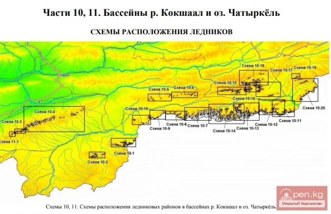 General characteristics of glaciation in the Kyrgyz Republic