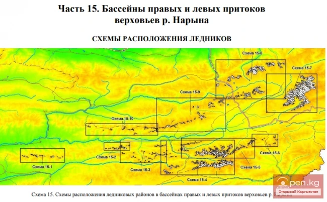 General characteristics of glaciation in the Kyrgyz Republic