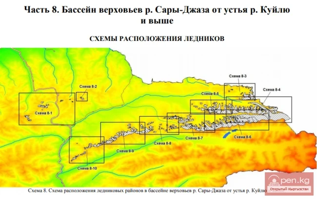 General characteristics of glaciation in the Kyrgyz Republic