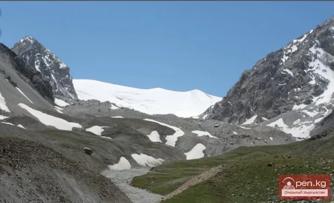 Ледник Арча-Баши